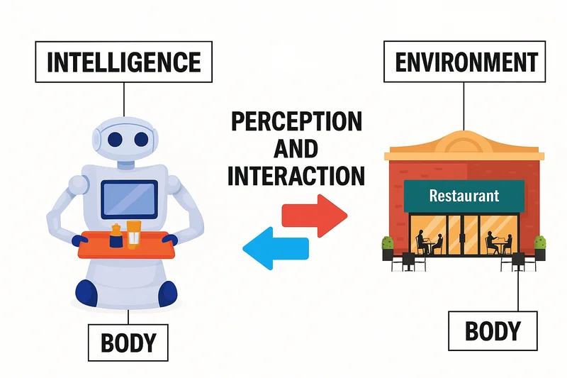 Dr. Kwami Ahiabenu Explores the Transformative Potential of Embodied Intelligence in Global AI and Robotics