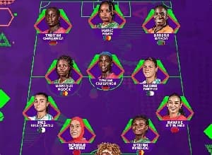 Cameroon and Malawi Dominate WAFCON 2026 Best XI as Ghana Misses Out
