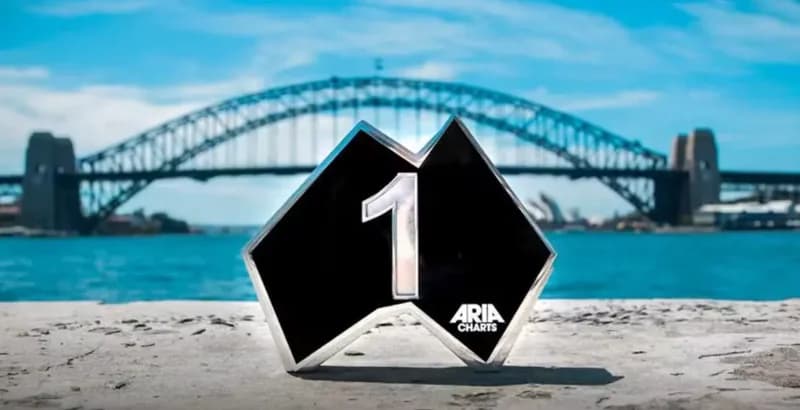 ARIA Bans AI-Generated Music in Australia as Dutch Football Match Marred by Fan Injuries