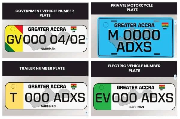 An informational graphic displaying four types of official Ghanaian vehicle number plates: government, private motorcycle, trailer, and electric vehicle. Each plate features the Greater Accra region designation, a map outline of the region, and the national flag of Ghana.