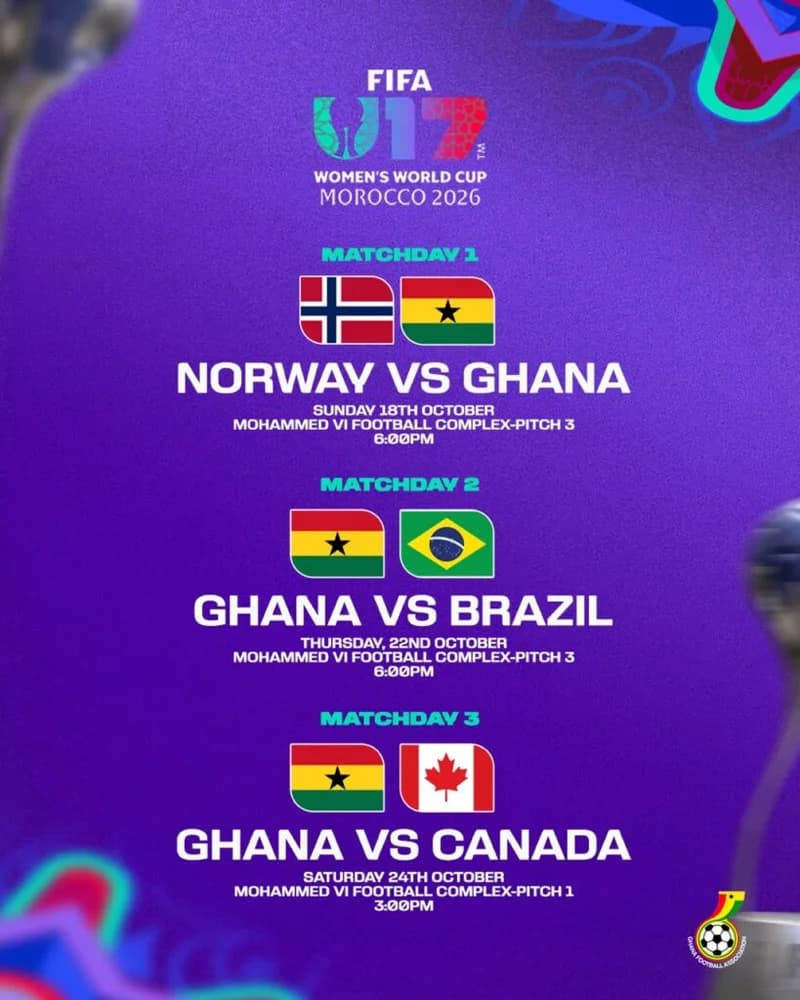 Black Maidens draw Norway, Brazil, and Canada in U-17 World Cup Group C
