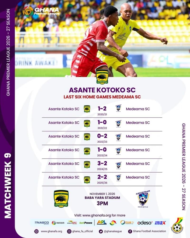 Asante Kotoko host league leaders Medeama SC at Baba Yara Stadium